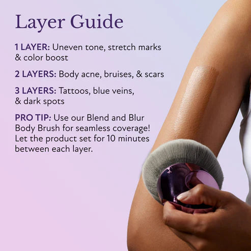 Final 3 Hours 70% OFF 1:Beauty Body Coverage Perfector with Brush