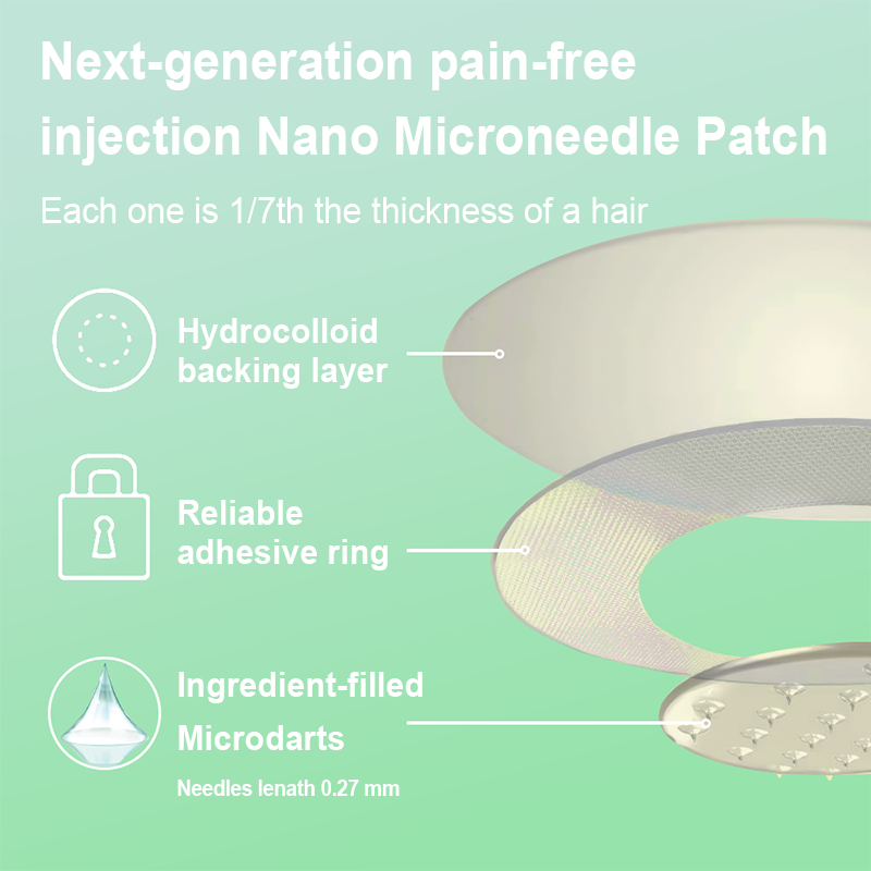 【Last Day Promotion 80% OFF】Grunsify® NIDDK-Tirzepatide Slimming & health NANO MICRONEEDLE PATCH🇺🇸👨‍⚕️（Zero Pain, 24/7 Release | Lose 20lbs FAST | 90% Sugar Drop | ）2️⃣
