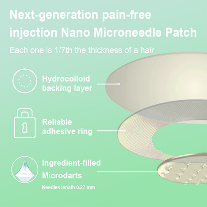 【Last Day Promotion 80% OFF】Grunsify® NIDDK-Tirzepatide Slimming & health NANO MICRONEEDLE PATCH🇺🇸👨‍⚕️（Zero Pain, 24/7 Release | Lose 20lbs FAST | 90% Sugar Drop | ）2️⃣