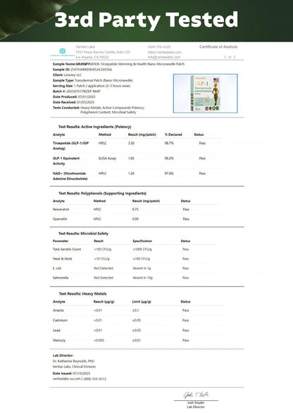【Last Day Promotion 80% OFF】Grunsify® NIDDK-Tirzepatide Slimming & health NANO MICRONEEDLE PATCH🇺🇸👨‍⚕️（Zero Pain, 24/7 Release | Lose 20lbs FAST | 90% Sugar Drop | ）2️⃣