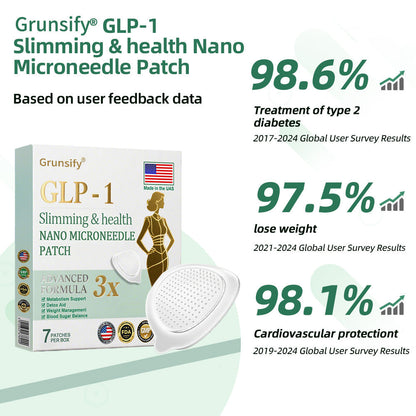 【Last Day Promotion 80% OFF】Grunsify® NIDDK-Tirzepatide Slimming & health NANO MICRONEEDLE PATCH🇺🇸👨‍⚕️（Zero Pain, 24/7 Release | Lose 20lbs FAST | 90% Sugar Drop | ）2️⃣