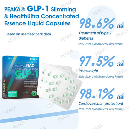 [Official Authorized Store] PEAKA® GLP-1 Slimming & Health Ultra Concentrated Essence Liquid Pearls - NAD+ Moringa & ACV (✅speedy, long-lasting, addressing diabetes, obesity, and cardiovascular diseases) - ⚡Developed by the Obesity Society